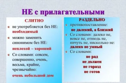 Як пишеться недосвідчений - або - недосвідчений (досвідчений) Як пишеться недосвідчений - або - недосвідчений