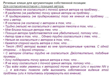Як писати твір (есе) ЄДІ з української мови план, кліше і теми (українському) Як писати твір (есе) ЄДІ з української мови план, кліше і теми