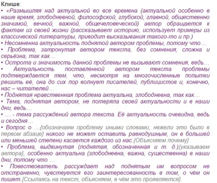 Як писати твір (есе) ЄДІ з української мови план, кліше і теми (есе) Як писати твір (есе) ЄДІ з української мови план, кліше і теми