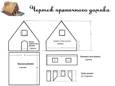 Як побудувати будиночок для дітей своїми руками місце, матеріали та облаштування (своїми руками побудувати будиночок дітей дитиною малюк) Як побудувати будиночок для дітей своїми руками місце, матеріали та облаштування