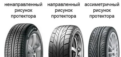 Як поставити шини в правильному напрямку і на що вплине неправильна установка шин по малюнку (протектор) Як поставити шини в правильному напрямку і на що вплине неправильна установка шин по малюнку