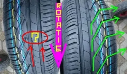 Як поставити шини в правильному напрямку і на що вплине неправильна установка шин по малюнку (аквапланування) Як поставити шини в правильному напрямку і на що вплине неправильна установка шин по малюнку