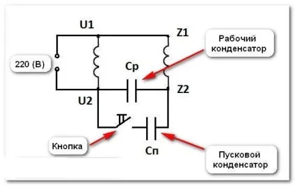 Як підключити однофазний електродвигун через конденсатор - особливості різних схем - легка справа (схем) Як підключити однофазний електродвигун через конденсатор - особливості різних схем - легка справа