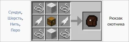 Як зробити в minecraft рюкзак без використання модов (шерсть скриню Рюкзак) Як зробити в minecraft рюкзак без використання модов