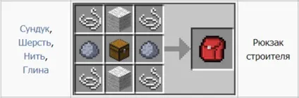 Як зробити в minecraft рюкзак без використання модов (слід помістити скриню) Як зробити в minecraft рюкзак без використання модов