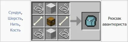Як зробити в minecraft рюкзак без використання модов (рюкзак) Як зробити в minecraft рюкзак без використання модов