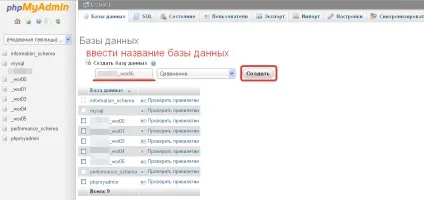 Як синхронізувати бази даних wordpress