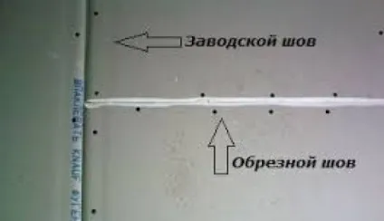 Як шпаклювати гіпсокартон слушні поради (гіпсокартон) Як шпаклювати гіпсокартон слушні поради
