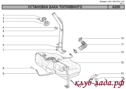 Як злити бензин з пріори (бензин) Як злити бензин з пріори