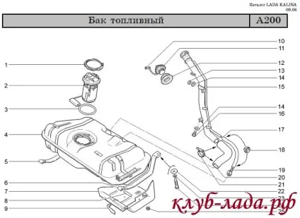 Як злити бензин з пріори (бензин Лада Калина покоління) Як злити бензин з пріори