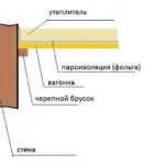 Як правильно кидати ножполезние поради для життя, корисні поради для життя (корисне відео) Як правильно кидати ножполезние поради для життя, корисні поради для життя