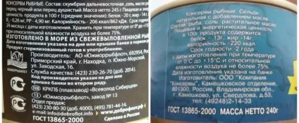Як правильно вибирати консерви
