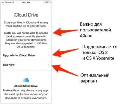 Як правильно налаштувати новий iphone 10 рад (кількість рядків превью) Як правильно налаштувати новий iphone 10 порад