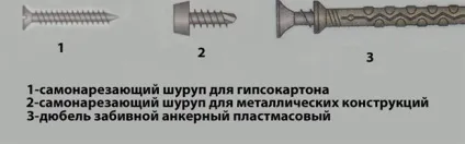 Як розрахувати гіпсокартон на стелю, необхідну кількість підвісів, профілів, шурупів і (кількість) Як розрахувати гіпсокартон на стелю, необхідну кількість підвісів, профілів, шурупів і
