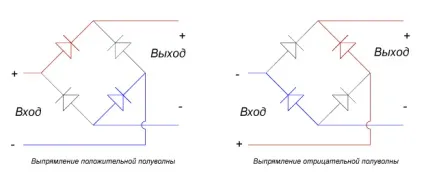 Як працює діодний міст