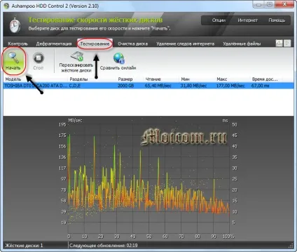 Як перевірити жорсткий диск