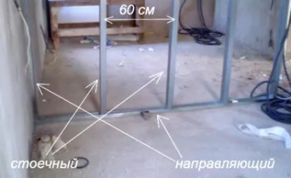 Як зробити барну стійку з гіпсокартону своїми руками фото (гіпсокартону) Як зробити барну стійку з гіпсокартону своїми руками фото