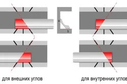Як зробити плінтус на стелю підготовка, інструменти, монтаж (стелю) Як зробити плінтус на стелю підготовка, інструменти, монтаж