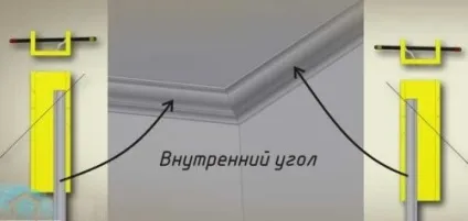 Як зробити плінтус на стелю підготовка, інструменти, монтаж (стелю) Як зробити плінтус на стелю підготовка, інструменти, монтаж