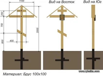 Як зробити хрест з дерева своїми руками (хрест) Як зробити хрест з дерева своїми руками