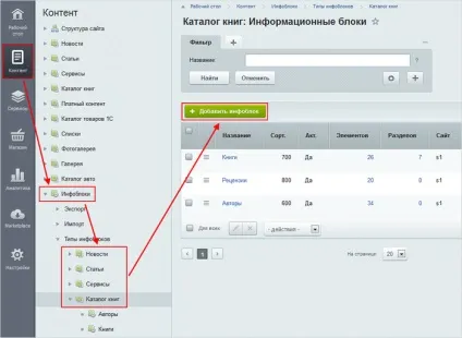 Як створити інформаційний блок бітрікс