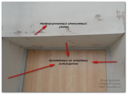 Як шпаклювати гіпсокартон