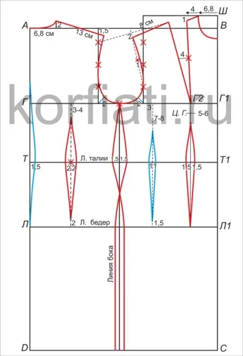 Як зшити шлевки - майстер-клас а (як зшити) Як зшити шлевки - майстер-клас а