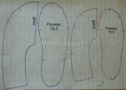 Як зшити тапки дитячі (тапки) Як зшити тапки дитячі