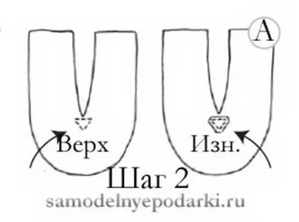 Як зшити тапочки своїми руками для дитини на новий рік (новий) Як зшити тапочки своїми руками для дитини на новий рік