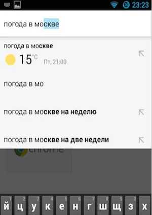 Як збільшити продажі з сайту (сайту) Як збільшити продажі з сайту