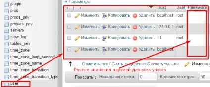 Як встановити пароль mysql, якщо неправильно «нагодували» свою базу (mysql) Як встановити пароль mysql, якщо неправильно «нагодували» свою базу