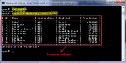 Як встановити пароль mysql, якщо неправильно «нагодували» свою базу (встановити) Як встановити пароль mysql, якщо неправильно «нагодували» свою базу