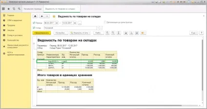 Як встановити одиниці вимірювання номенклатури в 1с ут 11 (вимірювання) Як встановити одиниці вимірювання номенклатури в 1с ут 11