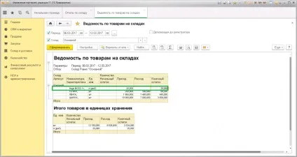 Як встановити одиниці вимірювання номенклатури в 1с ут 11 (вкладку меню «Закупівлі») Як встановити одиниці вимірювання номенклатури в 1с ут 11