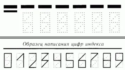 Як дізнатися індекси будинків