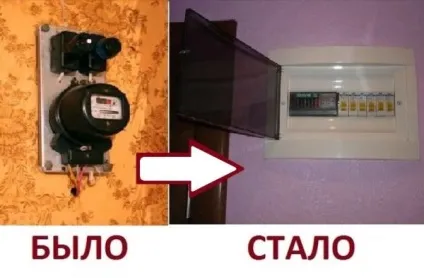 Як встановити лічильник електроенергії в квартирі своїми силами (електроенергії) Як встановити лічильник електроенергії в квартирі своїми силами