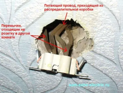 Як встановити внутрішню розетку (розетку) Як встановити внутрішню розетку