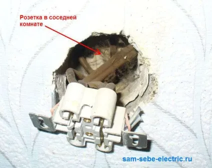 Як встановити внутрішню розетку (як встановити внутрішню розетку) Як встановити внутрішню розетку