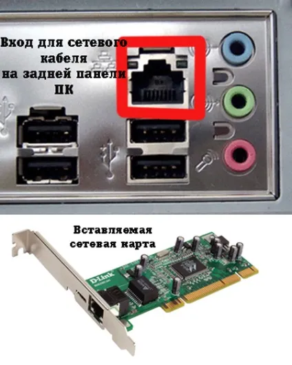 Як влаштована комп'ютерна мережа