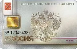 Як виглядають паспорта різних країн - щоденники (як виглядають паспорта різних країн) Як виглядають паспорта різних країн - щоденники