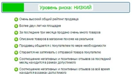 Як вибрати хорошого продавця і товар на аліекспресс (продавця) Як вибрати хорошого продавця і товар на аліекспресс
