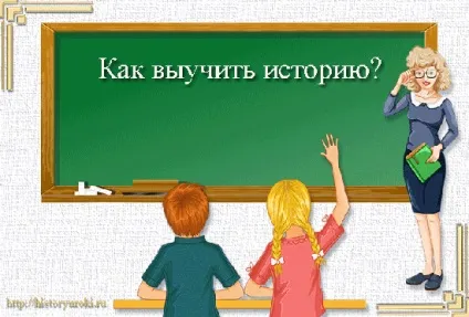 Як вивчити історію, вивчаємо історію разом (вивчити) Як вивчити історію, вивчаємо історію разом