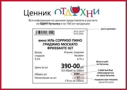 Як вигідно обмінювати кеглі
