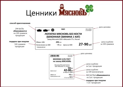 Як вигідно обмінювати кеглі