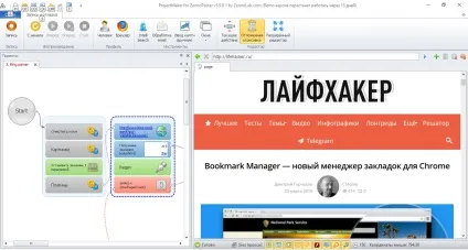 Як заробити в інтернеті, не написавши жодного рядка коду (інтернеті) Як заробити в інтернеті, не написавши жодного рядка коду