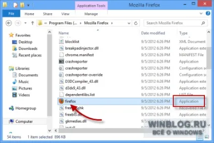 Як закріпити все потрібне на початковому екрані windows 8 повне керівництво ( «Закріпити початковому екрані») Як закріпити все потрібне на початковому екрані windows 8 повне керівництво