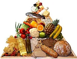 Калькулятор калорій онлайн, розрахунок калорійності продуктів, готових страв і виробів (калькулятор) Калькулятор калорій онлайн, розрахунок калорійності продуктів, готових страв і виробів