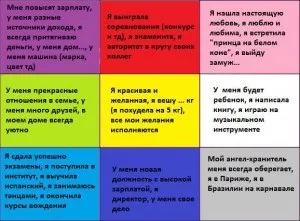 Карта бажань по фен-шуй - як правильно зробити карту бажань - медичний портал - древо життя (фен-шуй) Карта бажань по фен-шуй - як правильно зробити карту бажань - медичний портал - древо життя