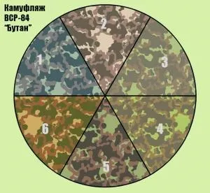 Камуфляж вітчизняний (забарвлення) (Другої світової війни) Камуфляж вітчизняний (забарвлення)