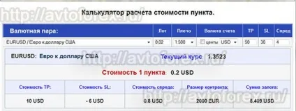 Калькулятор розрахунку вартості пункту на форекс - інструкція по використанню (калькулятор) Калькулятор розрахунку вартості пункту на форекс - інструкція по використанню